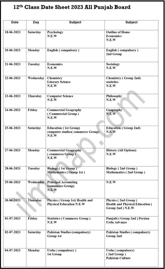Bise Gujranwala Board 12th Class Date Sheet 2023