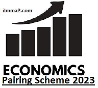 9th Class Home Economics Pairing Scheme 2023 Punjab Board