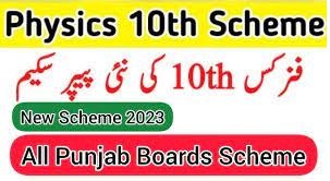 10th Class | Matric Physics Pairing Scheme 2023 All Punjab Boards