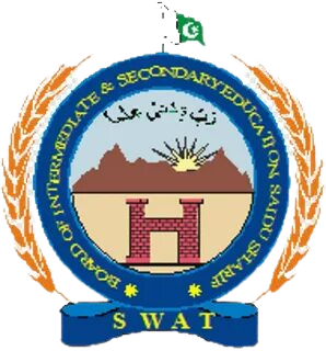 Swat Board 9th Class Result